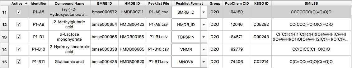 ../_images/compound_table.png